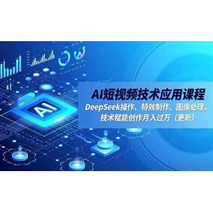 ai短视频技术